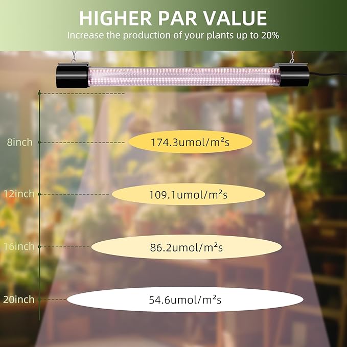 18inch 2 Pack LED Grow Lights - Linkable Grow Lights for Indoor Plants, Full Spectrum Plant Lights Plug and Hanging Design with Auto On/Off Timer Hanging Grow Light from Seedling to Flowering