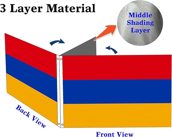 Double Sided Armenia Flag 2x3FT Armenian National Polyester Flag With 2 Grommets For Patriotic Armenian Themed Festival Events Party Decoration (Armenia, 2x3FT-3ply)