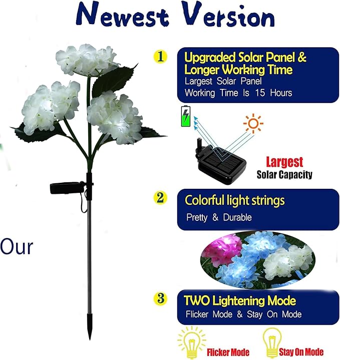 RAYLIDA Solar Lights Outdoor Decorative - 3 Pack Hydrangea Solar Garden Stake Lights, Multicolor, 10"L x 10"W x 27.5"H