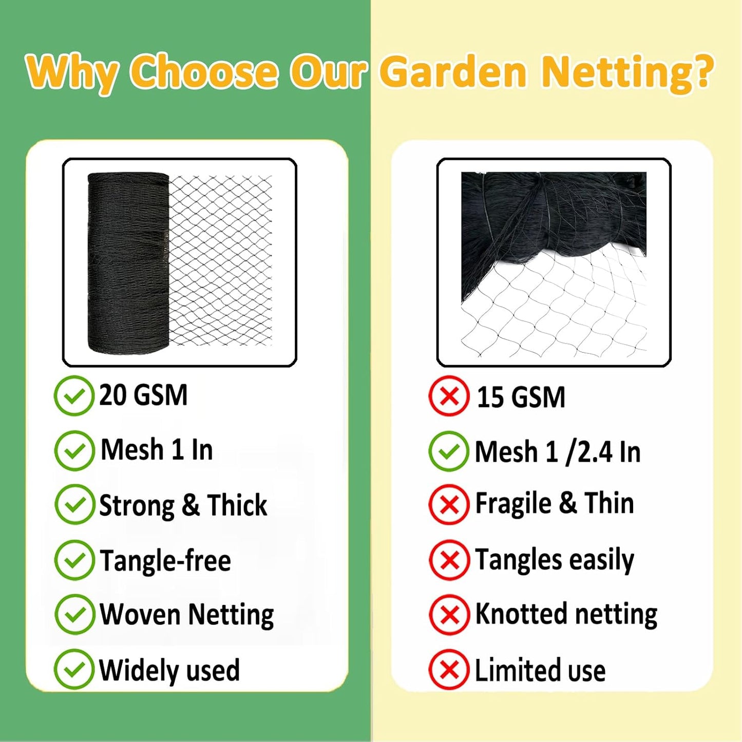 Bird Netting 25x50 Ft, 1 in Mesh Heavy Duty Garden Netting Pest Barrier for Plants, Fruit Trees, Vegetables, Extra Strong Woven Mesh Netting, Animal Fencing Against Birds, Deer, Poultry