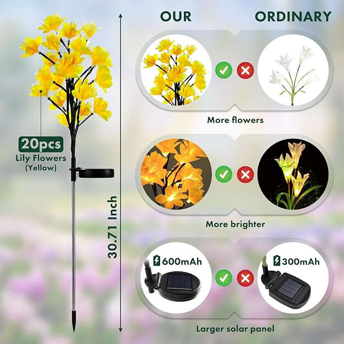 MAGGIFT Solar Lights Outdoor Garden Decorative Flowers, Waterproof Solar Garden Lights with 20 Yellow Lily Flowers,LED Solar Powered Landscape Lights for Yard Garden Patio (Yellow, 4Pack)