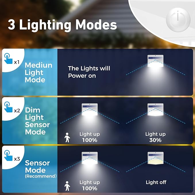 Solar Lights Outdoor Motion Sensor [138 LED/10 Packs] Solar Security Lights with 3 Lighting Modes Solar Wall Lights Waterproof Solar Powered Lights for Garden Fence Yard Deck, White