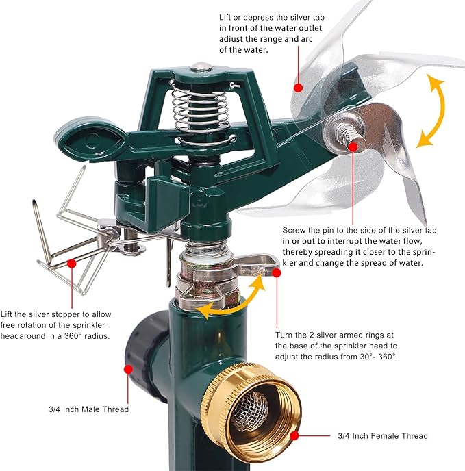 Biswing 2 Pack Impact Sprinkler Head on Metal Step Spike, Heavy Duty Zinc Alloy Lawn Sprinkler, Adjustable Coverage Nozzle on Sturdy Spike Base, 360 Degree Large Area Irrigation, Green