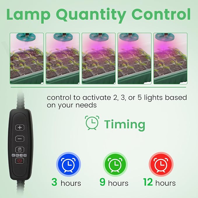 5 Packs Seed Starter Tray with Grow Light, Plant Starter Tray Seedling Starter Kit with Humidity Domes Base Indoor Greenhouse Mini Propagator Station for Seeds Growing Starting