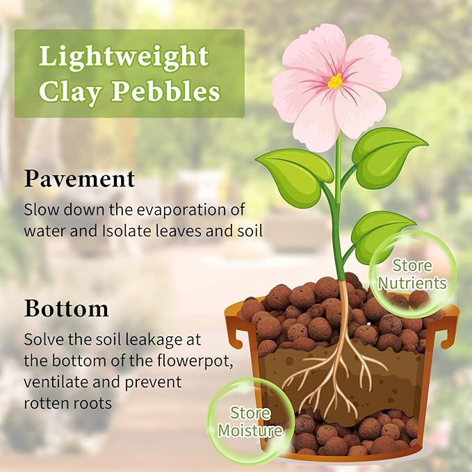 Legigo 19 LBS Organic Expanded Clay Pebbles, 4mm -16mm Light Expanded Clay Aggregate, Natural Clay Pebbles for Hydroponic & Aquaponics Growing, Orchid Potting Mix, Dutch Buckets, Drainage