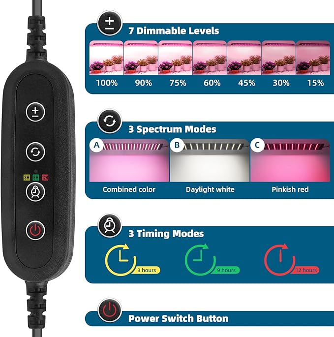 Barrina Indoor Greenhouse with Grow Light, with 40W Seed Starting LED Indoor Plant Light, Portable Mini Greenhouse with Timer for Seed Starter Tray, Seedling, Sprouting, Microgreens, 23x23x23IN