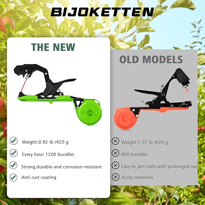 Plant Tying Machine, Ultra-light Plant Tape Gun Tool to Tie Up Vine Quickly, Second Generation Garden Plant Tie Machine, Suitable for Outdoor Tomatoes Vegetable and Fruit with Shears, Tapes and Staple