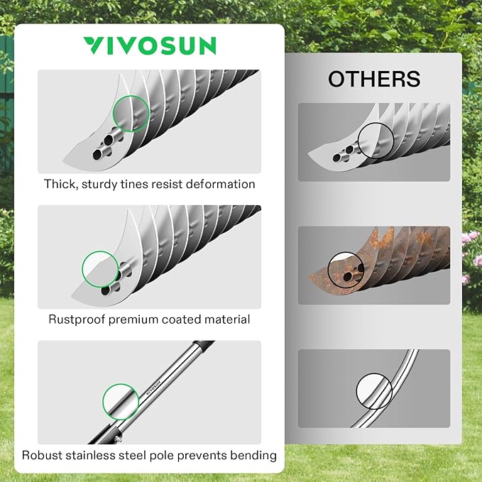 VIVOSUN 15" Thatch Rake, 15" x 70" Lawn Thatching Rake, Sturdy Dethatcher Rake, Efficient Steel Metal Rake with Handle, Durable Adjustable Head for Removing Dead Grass and Clippings, Loosening Soil