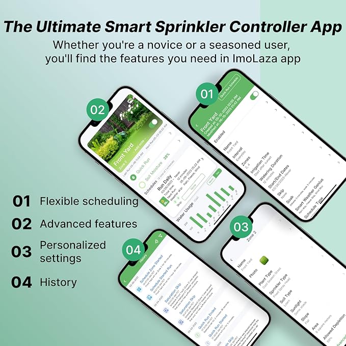 ImoLaza Smart Sprinkler Controller Evapotranspiration Master: 16 Zones WiFi Irrigation Controller with Automated Watering and App Control, Save Water Through Rain, Freeze, Wind and Saturation Skip