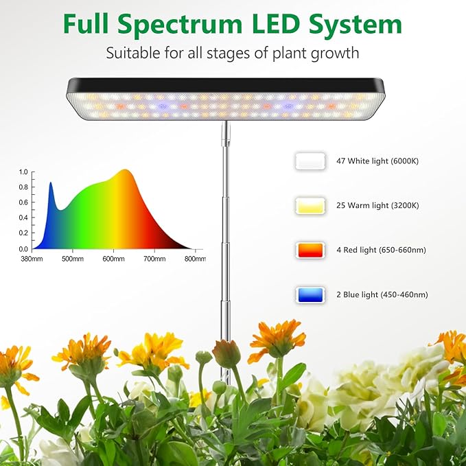 Grow Light, Full Spectrum Desktop Plant Lights for Indoor Growing 2 Pack Black, Large Area Lighting LED Grow Lights with Base, Height Adjustable 7.8 to 26 Inch Plant Lamp with 6/12/16H Timer