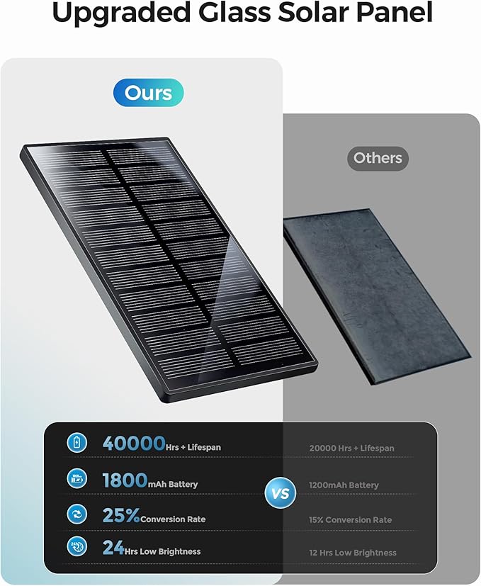 Solar Spot Lights Outdoor Waterproof IP67, RGB Landscape Lighting with Remote & Timer, Color Changing Solar Uplights Outdoor for Trees, Garden, Yard, and Pathway (2 Pack)