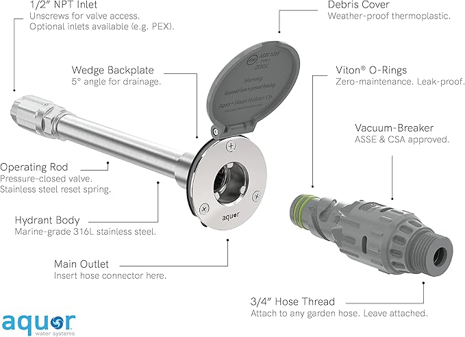 Aquor Wall Hydrant V1+ Frost-Free Outdoor Faucet with Quick-Connect and Anti-Siphon, 4 inch, Slate Gray Polymer