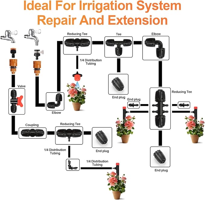 1/2 Inch Drip Irrigation End Plug Fittings, 12 Pieces 1/2'' Drip Line Barbed Locked End Cap Connectors for 1/2 Inch Irrigation Tubing (1/2" ID x 0.640" OD) for Garden Watering System