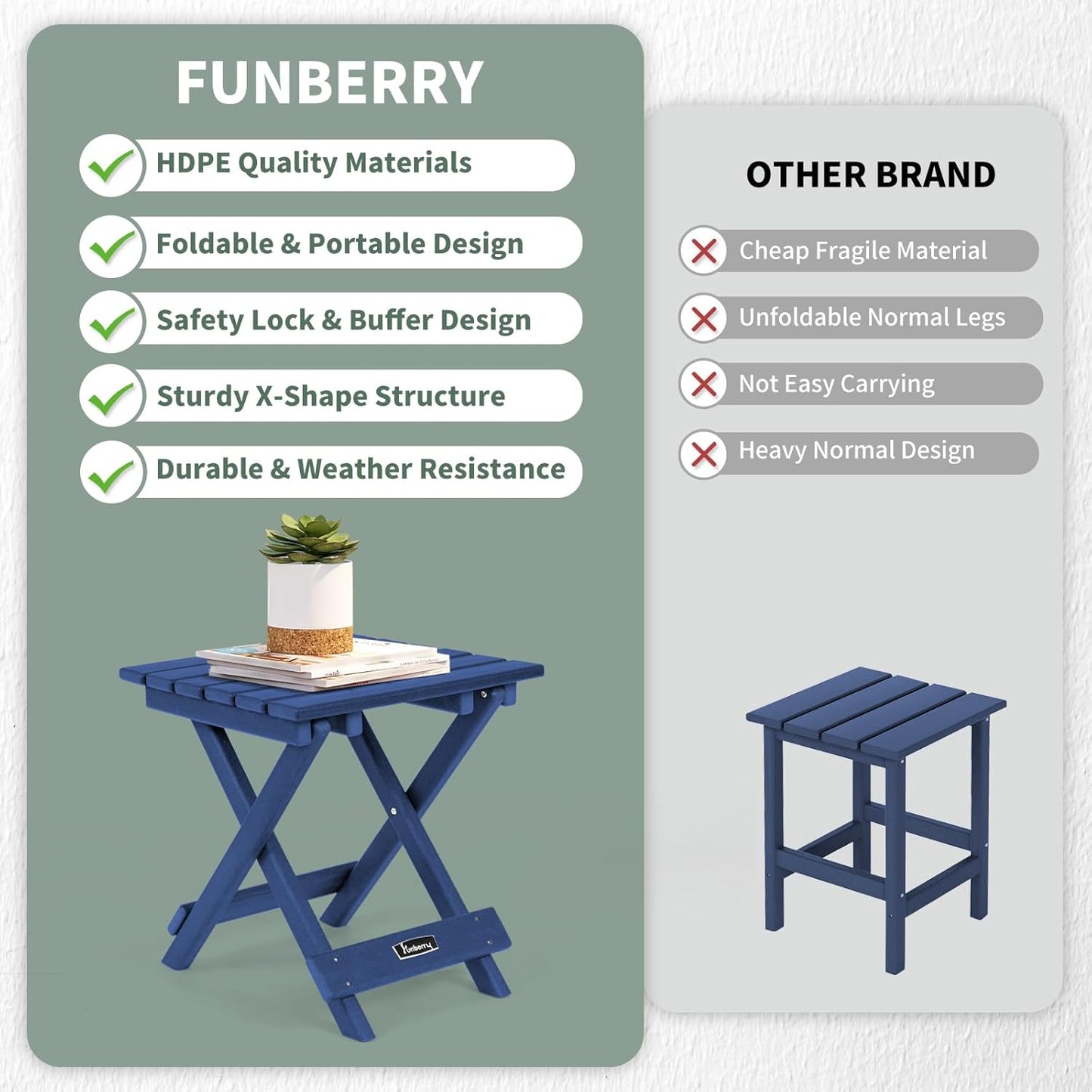 FUNBERRY Outdoor Folding Adirondack Side Table, Portable No Assembly Patio End Table HDPE All Weather