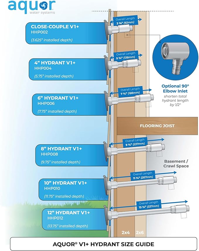 Aquor House Hydrant V1+ Frost Free Outdoor Faucet with Quick-Connect and Anti-Siphon, 8 inch, Slate Gray Polymer