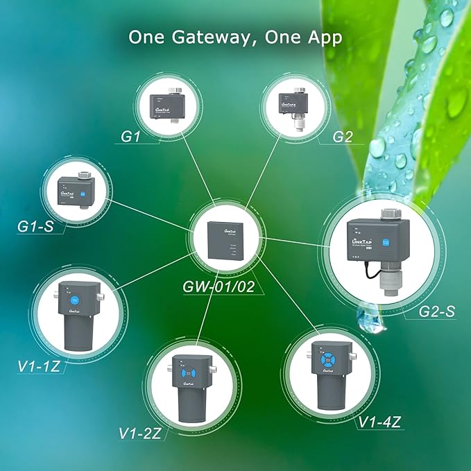 LinkTap ValveLinker & Gateway, Battery Powered Smart Sprinkler/Irrigation Controller, Automatic Rain Skip, Better Range Than WiFi, Compatible with LinkTap Wireless Water Timer, Alexa, IP66 (1-Zone)