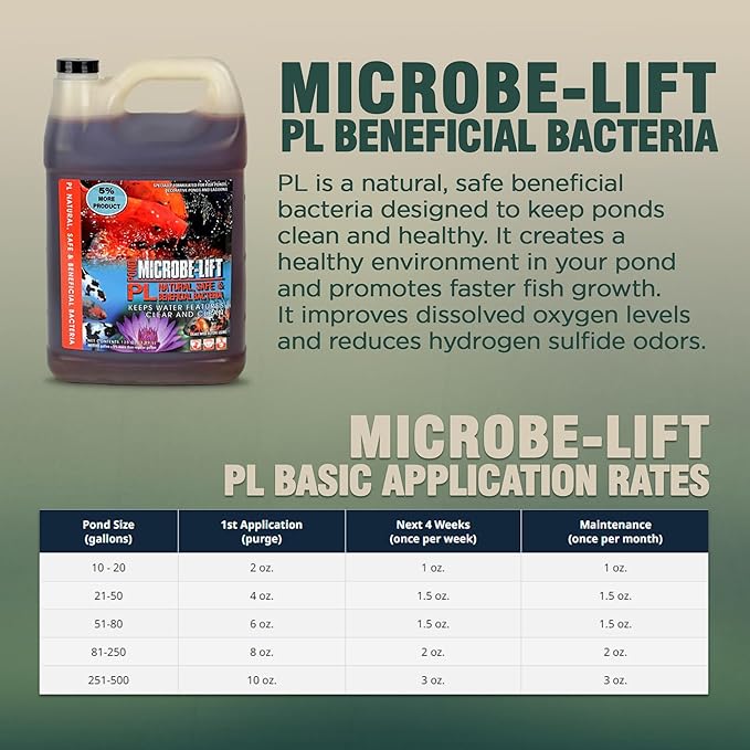 Webb's Water Gardens Microbe-Lift PL Beneficial Bacteria for Ponds and Water Features - Ideal for Wildlife and Aquatic Pets, 1.05 gallons