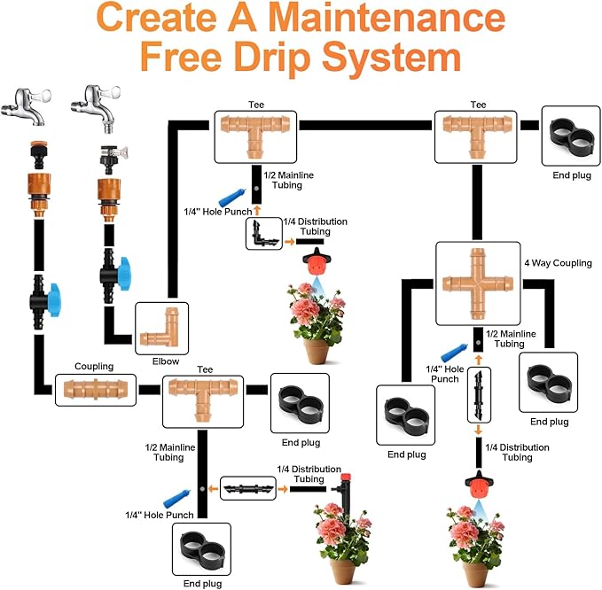 8 Pack Drip Irrigation 1/2 Inch Barbed Shut Off Valve, Drip Line 1/2" In-Line Ball Valve Parts for 1/2 Inch 16mm Drip Irrigation Tubing (.570-.620" ID) for Drip Sprinkler Systems