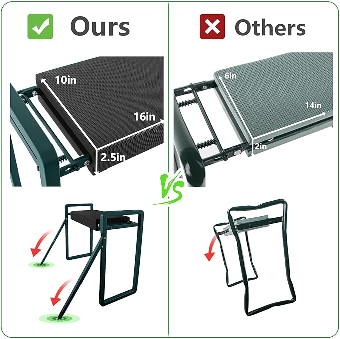 Garden Kneeler and Seat Heavy Duty,Foldable Gardening Stool with Anti-Tipping，10" Thicken & Widen Soft Kneeling Pad,Great Gardening Gifts for Women and Men, Bench Comes with Tool Pouch,Green