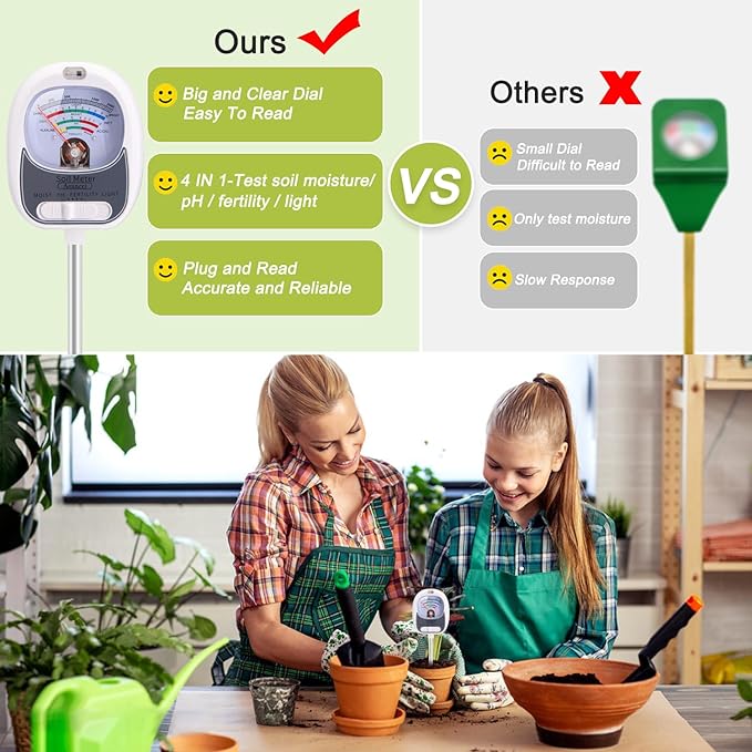 4-in-1 Soil Test Kit, Soil Moisture Meter for Fertility, Light, Moisture, PH, Soil pH Meter, Soil Tester, Moisture Meter for House Plants, Garden, Lawn, Farm, Indoor & Outdoor Use(White)