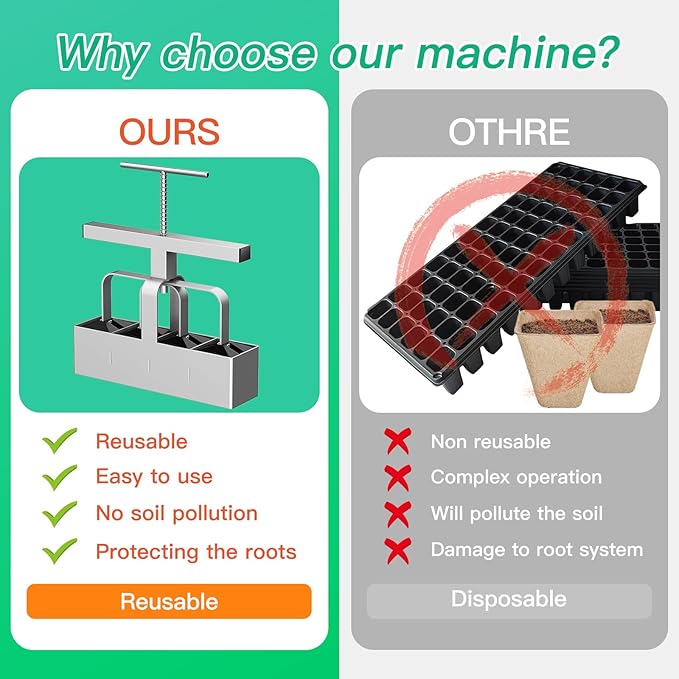 Soil Blocker, 4 Cell Hand Held Soil Blocker Come, 2 Inch Molds Soil Blocking Tool for Seeding, Germination,Grow Seedling，Stainless Steel Material