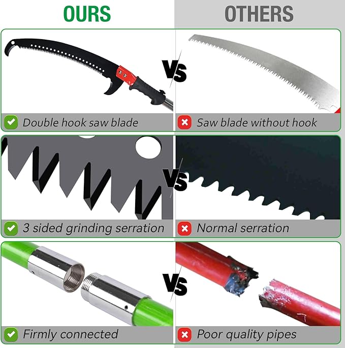Scalebeard 26FT Pole Saws for Tree Trimming, Lightweight & Sturdy Tree Pruner with Thickened Saw Blade and Scissors for High Branches Trimming, Extendable Tree Trimmer for Pruning Palms and Shrubs