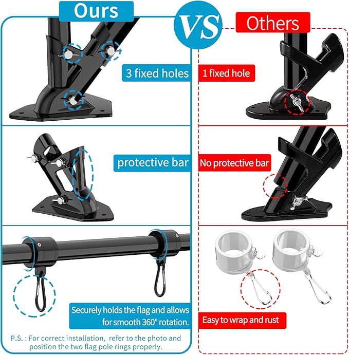 ZMTECH Flag Pole with Solar Light - Adjustable Bracket, 6 FT Stainless Steel Flag Poles for Outside House, Garden or Yard, Tangle Free Flagpole Kit for American Flag (Without Flag, Black)