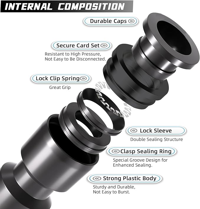 20 Pack Quick Connect 1/4" Drip Irrigation Tee Connectors, Universal Tee Fitting for 1/4 Inch Irrigation Tubing, Leak Free Fittings for Sprinkler or Drip Irrigation System
