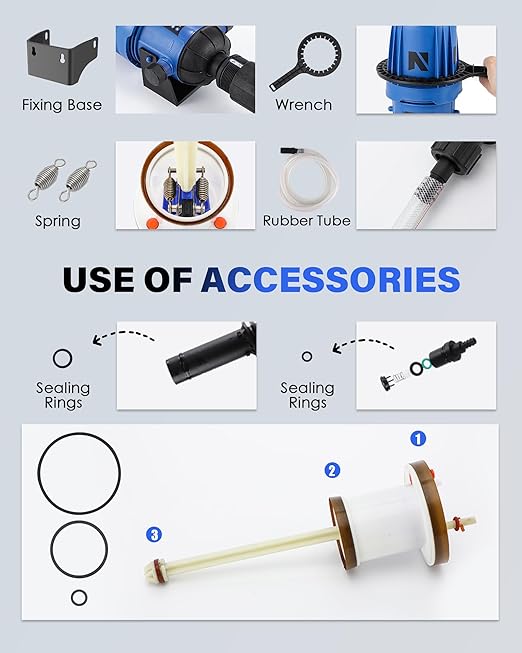 NEWTRY Fertilizer Injector for Drip Irrigation, 1%-10% Adjustable Dosing Pump, 3/4'' NPT Water Powered Liquid Doser for Garden, Greenhouse, Irrigation & Hydroponic System, Farm, Grow Tent Blue