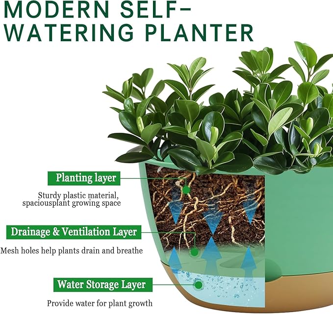 8 Inch Pots for Indoor Plants, Self Watering Planters with Drainage and Saucers, Plastic Outdoor Flower Pot, Set of 2, Green