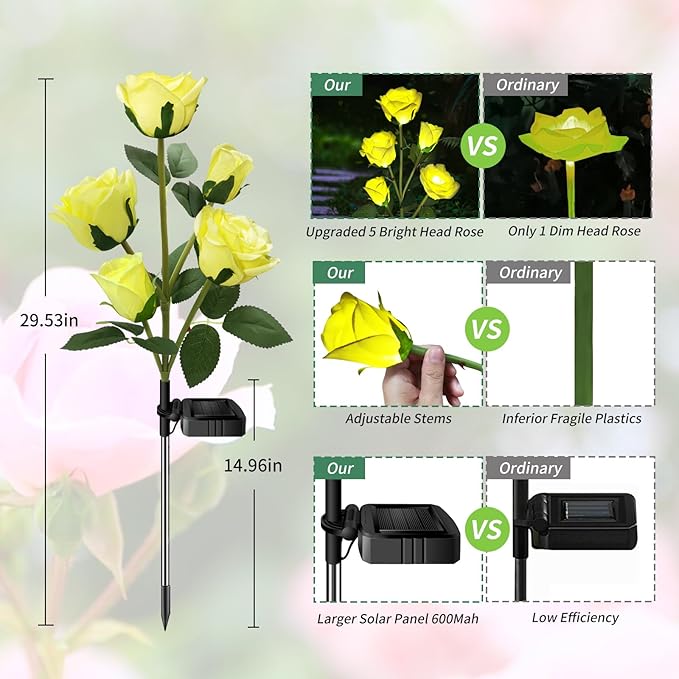 Solar Garden Lights, Solar Outdoor Lights with More Realistic 10 Rose Waterproof Solar Powered Flowers Lights for Outside Patio Yard Pathway Decorations, 2 Pack Yellow