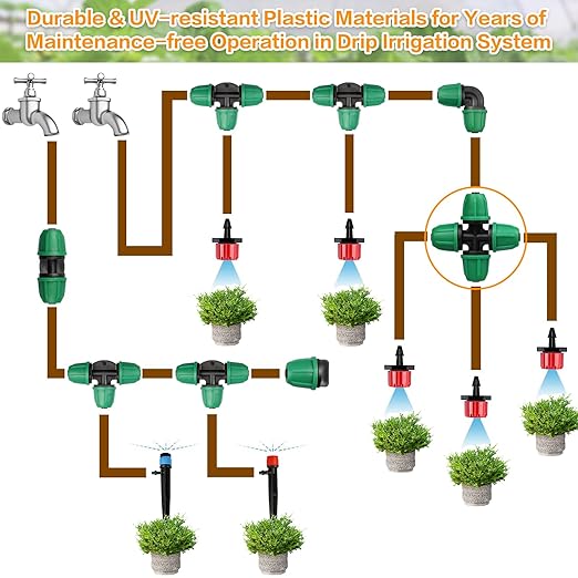 Upgraded 1/4" Drip Irrigation Cross Fittings：Leak Free Lock Barbed 4 Way Tee Connectors for 1/4 Inch Irrigation Tubing Quick Connect Parts for Garden Landscape System (24 Pieces)