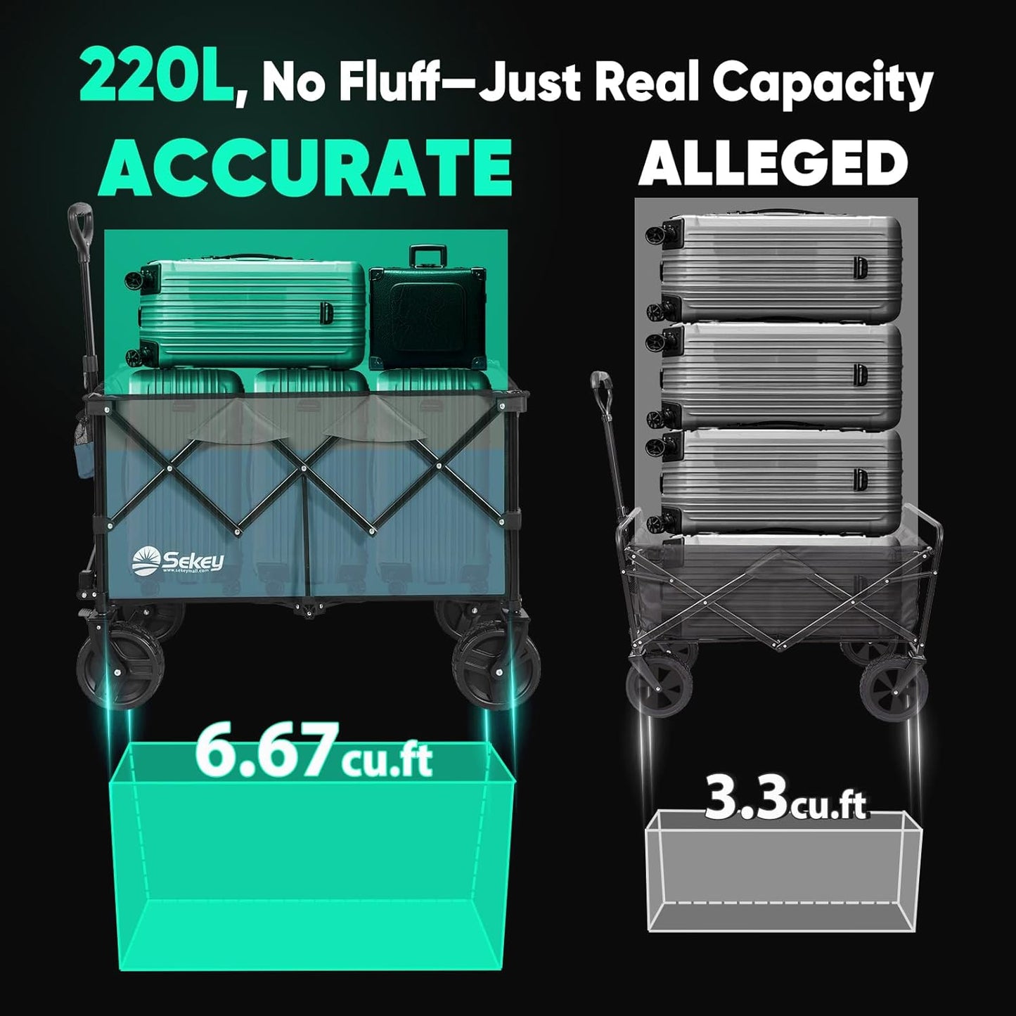 Collapsible Wagon Cart with Big All-Terrain Beach Wheels, Foldable Heavy Duty Wagons with Cup Holders, Utility Carts for Camping, Garden, Outdoor, Grocery, Sports. Blue & Gray