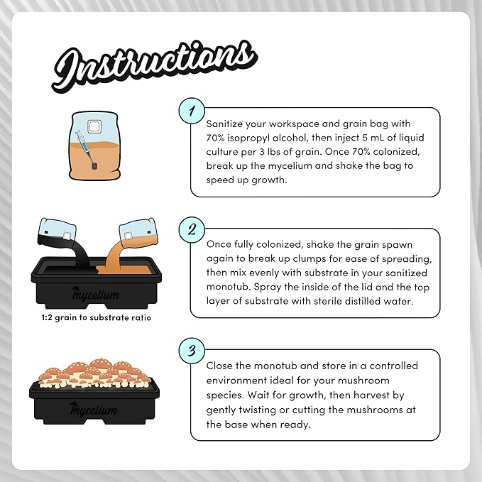 Mycelium's Dung-Loving Mushroom Monotub Bundle – 10LB Substrate & 5LB Milo Grain | Expertly Prepared for Peak Mycelium Growth | Nutrient-Dense for Home Growers | Sterile Bags for Beginners & Pros