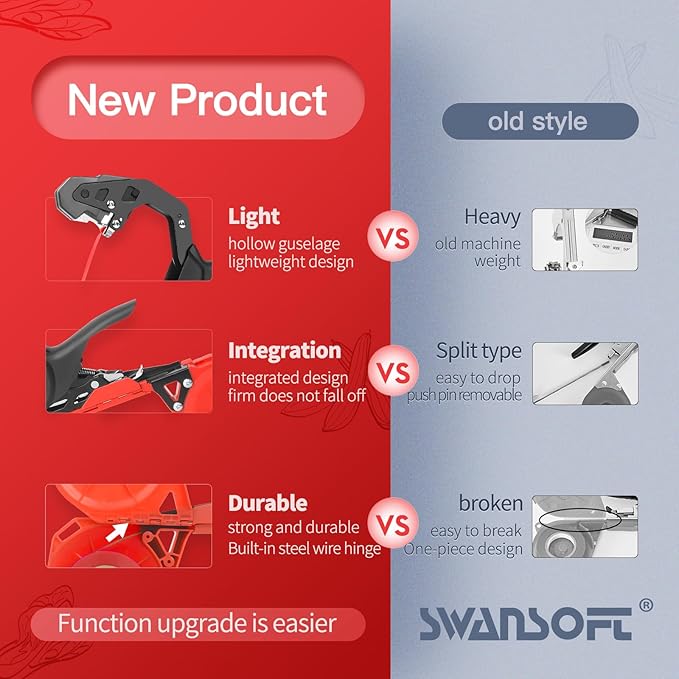 SWANSOFT Plant Tying Machine, Lightweight Plant Vine Tying Tape Machine Tool, Plant Tape Gun for Tomatoes, Grapes and Vegetable Garden, Come with 10000pcs Staples 10 Rolls Tape (Red)