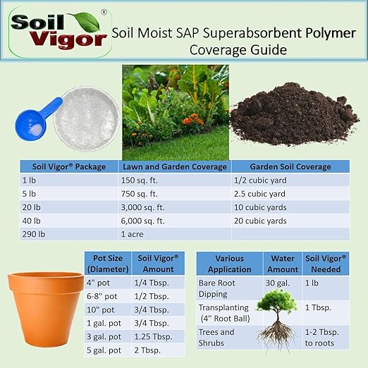 Water Storing Crystals Super Absorbent Hydro Gel Granules Polymer 1 Pound (Small Granular_20-100 mesh)