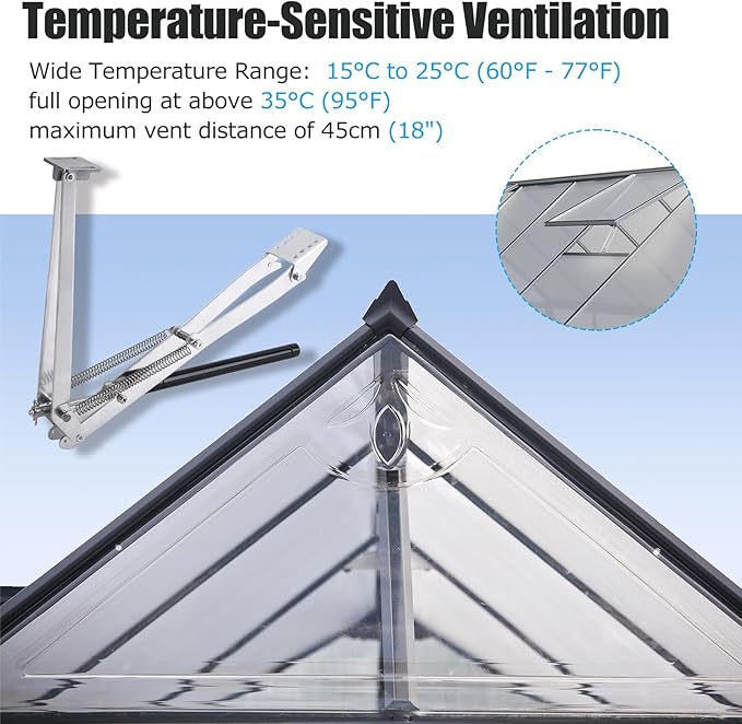 CHANGE MOORE Auto Vent Opener Automatic Greenhouse Window Opener Roof Vent Opener Auto Vent Kit Sensitive Gardening Tools Automatic Greenhouses Supplies (Dual Spring Up to 33lbs)