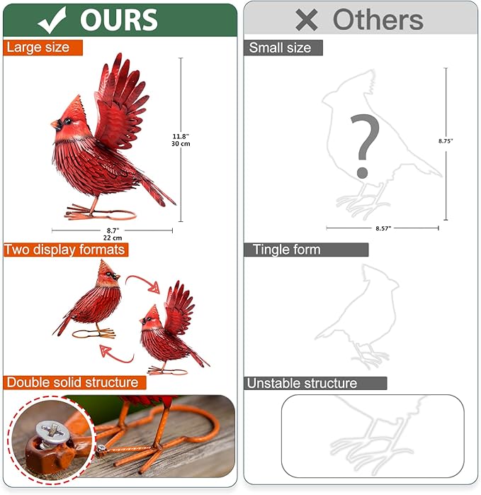 Nacome Cardinal Garden Decor Metal Yard: Art Outdoor Sculptures & Statues Large Red Bird Ornaments for Patio Balcony Front Backyard - Gifts for Grandma Mom