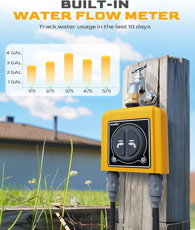 RAINPOINT WiFi Sprinkler Timer 2 Zone, Smart Water Hose Timer 2 Outlet - Timer Only, Without WiFi Hub, Must Use with 2.4Ghz WiFi and TWG004WRF WiFi Hub (Lot Number After 202108)