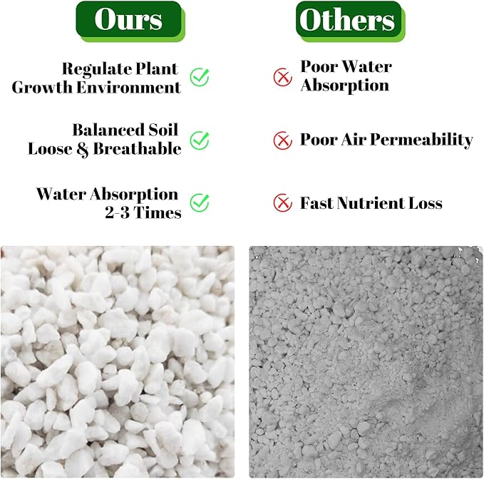 Legigo 8 Quarts Organic Horticultural Perlite for Plants Indoor- Natural Horticultural Soil Additive Conditioner Mix for Improves Drainage, Ventilation and Root Growth