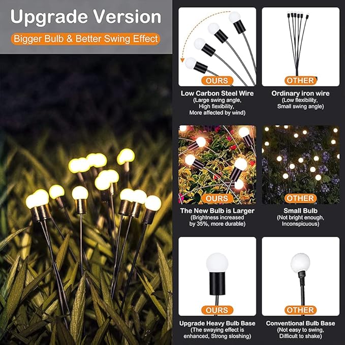 ANTQUE 8 Pack Solar Garden Lights, New Upgraded Swaying Starburst Solar Garden Lights, Vibrant Garden Lights Waterproof Solar Outdoor Lights, Yard Patio Pathway Decoration