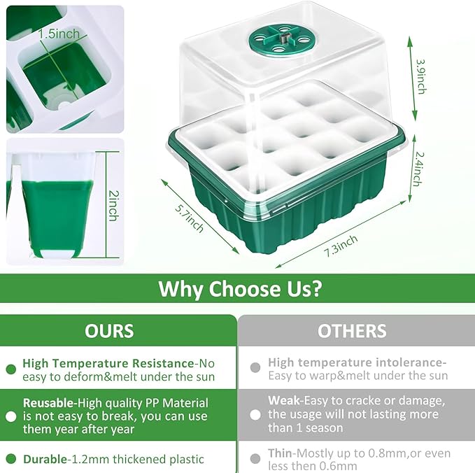 5 Packs Seed Starter Tray with Grow Light, Reusable Pop-Out Seed Starter Kit, 60 Cells With Humidity Domes, Indoor Gardening Plant Germination Trays for Seeds