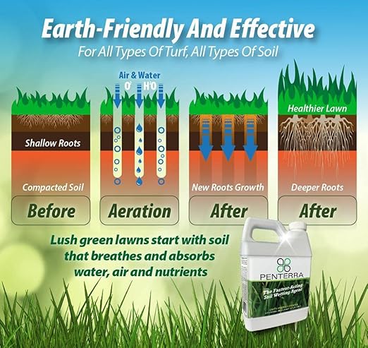 Penterra Soil Penetrant and Wetting Agent – Promotes Water Movement and Root Absorption to Deter Erosion and Improve Nutrient Uptake for Hardier Landscaping and Water Conservation