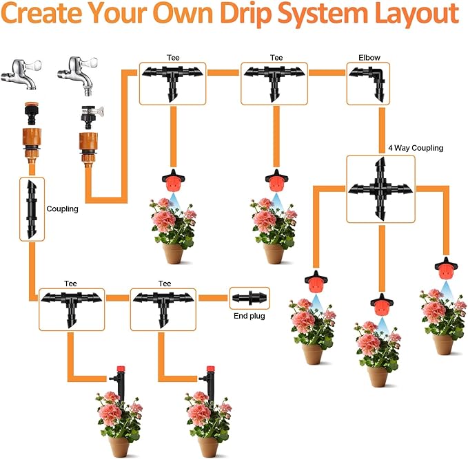 60 Pieces 1/4" Drip Irrigation Coupling Fittings：Drip Line Double Barbed Coupler Connectors for 1/4 Inch Irrigation Tubing Quick Connect 1/4'' Coupler with Sharp End for Drip Irrigation System