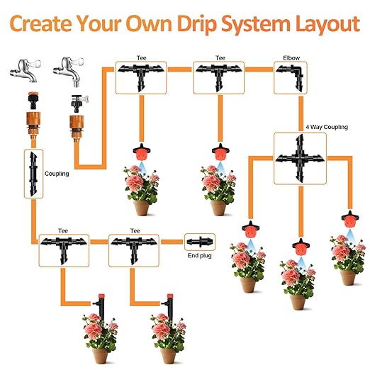 60 Pieces 1/4" Drip Irrigation Tee Fittings：1/4'' Drip Line Double Barbed Tee Connectors for 1/4 Inch Irrigation Tubing Quarter Inch 3-Way T Connector for Irrigation System