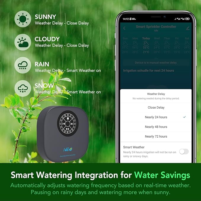 WiFi Irrigation Controller, 16-Zone Smart Sprinkler Controller, Auto Schedules, Weather-Based Watering, Indoor Use, Compatible with Alexa for Garden and Yard