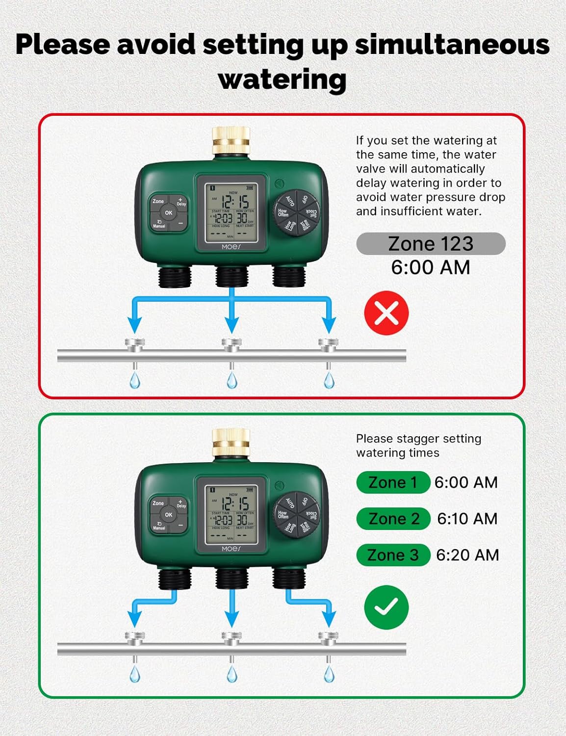 MOES 3 Outlet Sprinkler Timer, Brass Inlet, Programmable Automatic Irrigation Controller, Rain Delay, Manual Watering, 3 Zone Water Hose Timer for Gardens, Lawns, and Hose Systems
