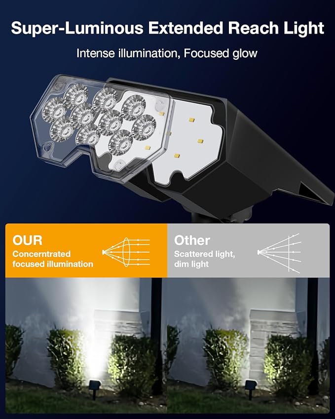 Solar Power Spotlight Outdoor Waterproof Landscape LED Accent Lighting for Yard, Tree, Plants, Walls, Path, Garden, Statues, Adjustable Brightness,Dusk to Dawn Long Lasting 4 Pack Cool White