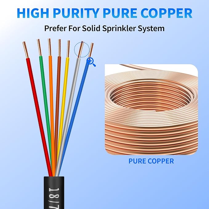 18/7 Solid Sprinkler System Wire 50ft, 18 Gauge Irrigation Wires PVC Jacket Sprinkler Cable for Underground Irrigation Valves Field Central Control System
