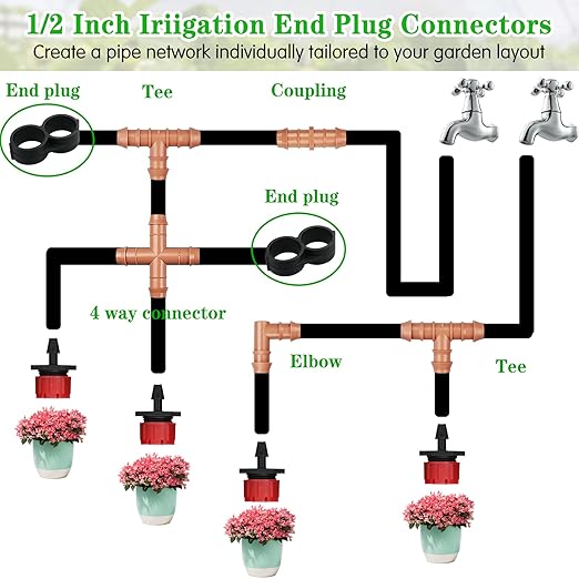 Drip Irrigation End Plug：20 Pack Drip Irrigation End Closure Parts Fits for 1/2 Inch Drip Irrigation Tubing 17mm 0.600" ID Goof Plug Connectors for Patio Lawn Garden